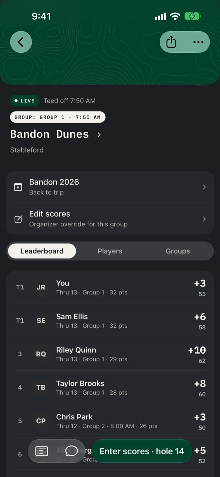 The live leaderboard for a round at Bandon Dunes, with each player's score and Stableford points through 13 holes.